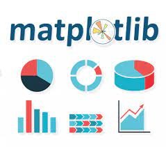 Matplotlib
