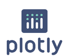 plotly